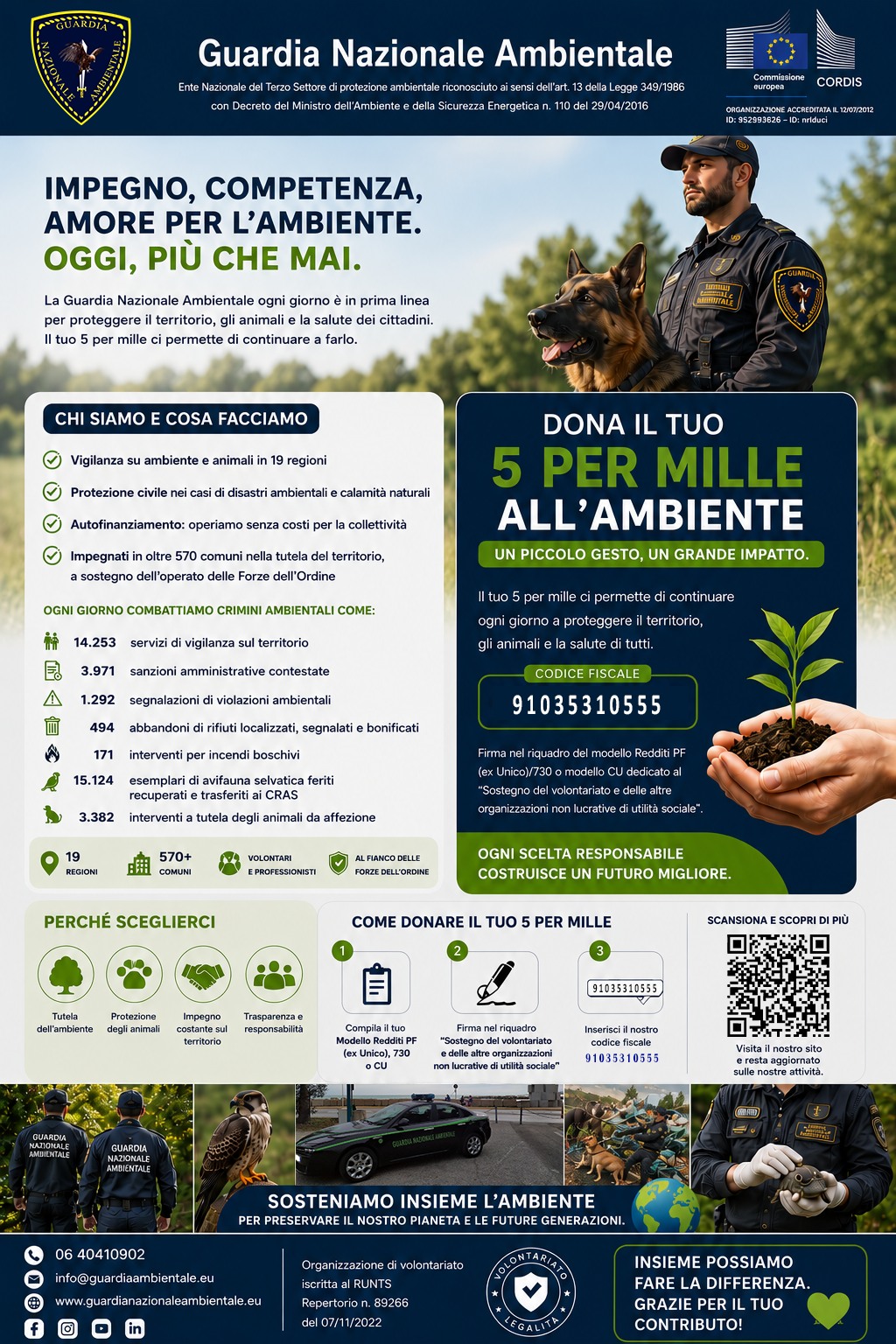 Dona il tuo 5 per mille all'ambiente